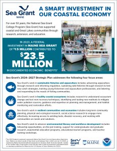 Maine Sea Grant by number front page